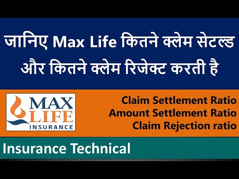 Max Life Claim Settlement Ratios