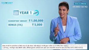 Life Insurance Made Easy | Compound Reversionary Bonus | Hindi